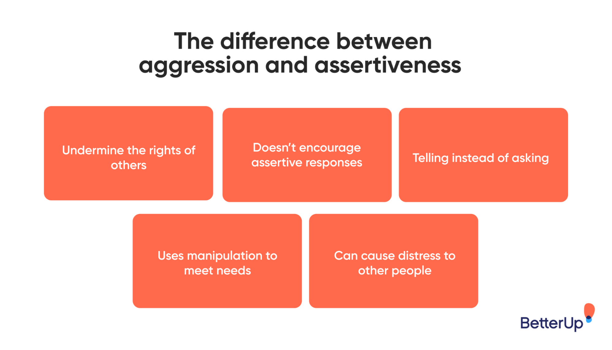 difference-between-aggression-and-assertiveness