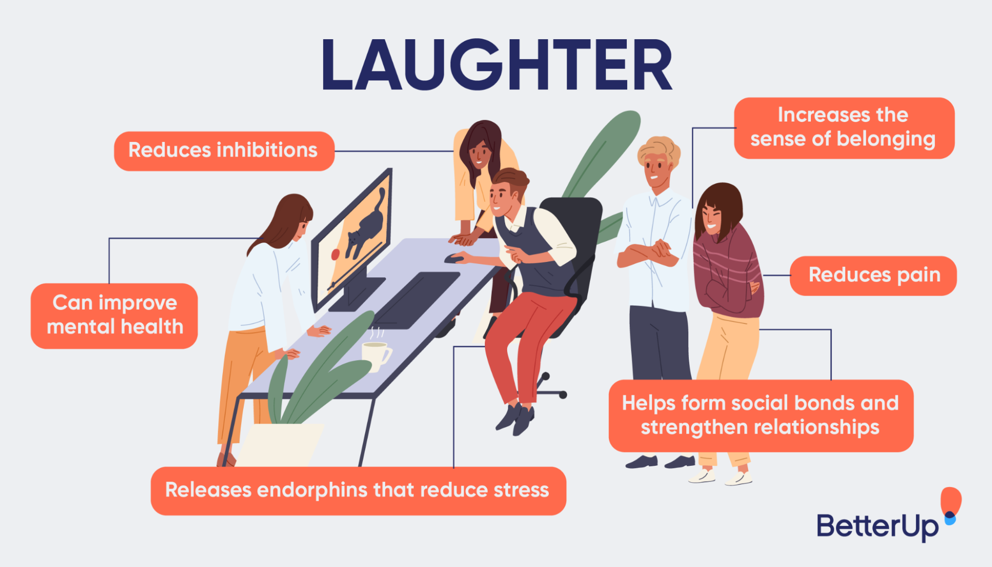 infographic-health-benefits-of-laughter-humor-in-the-workplace