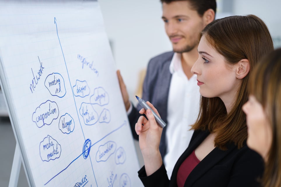 woman-brainstorming-and-writing-on-whiteboard-action-verbs-for-resume